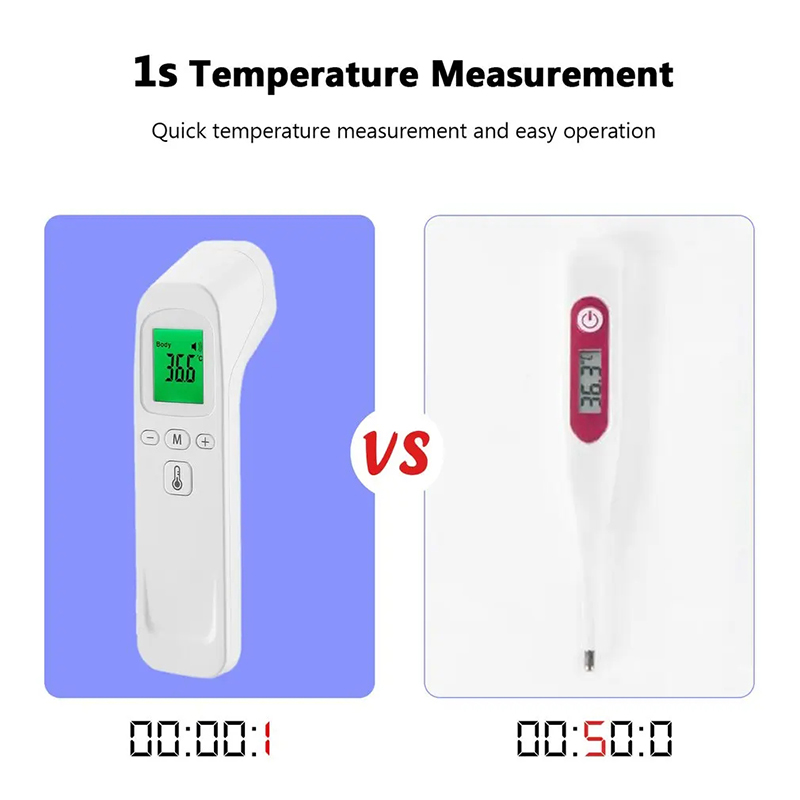 医療用赤外線体温計、非接触式デジタル体温計、または小型パルス - Pulse Oximeter のレビューと価格